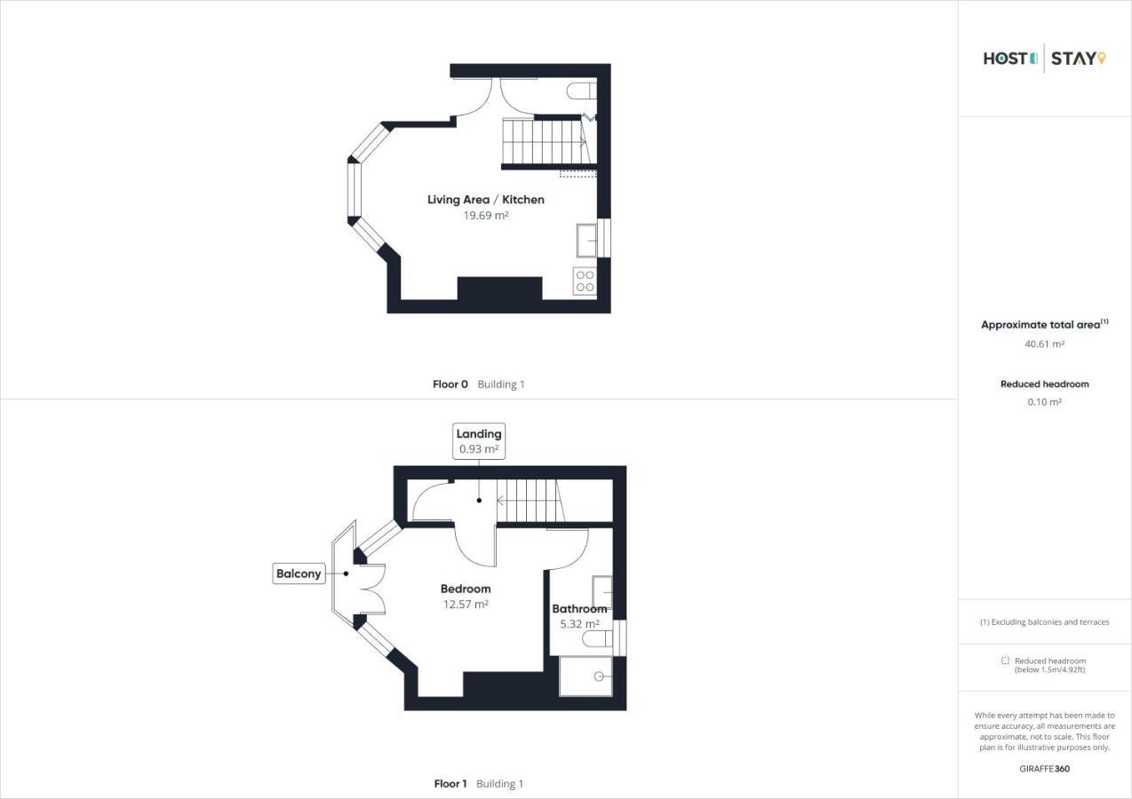 Host & Stay - Pier View Saltburn-by-the-Sea Bagian luar foto